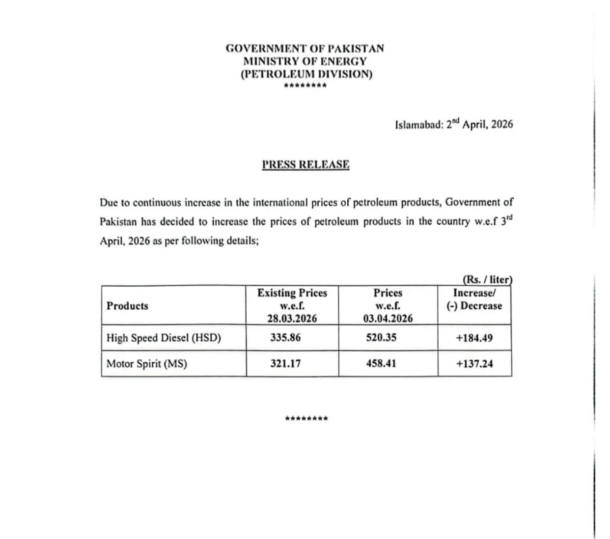Fuel Prices new notification 3 april 2026